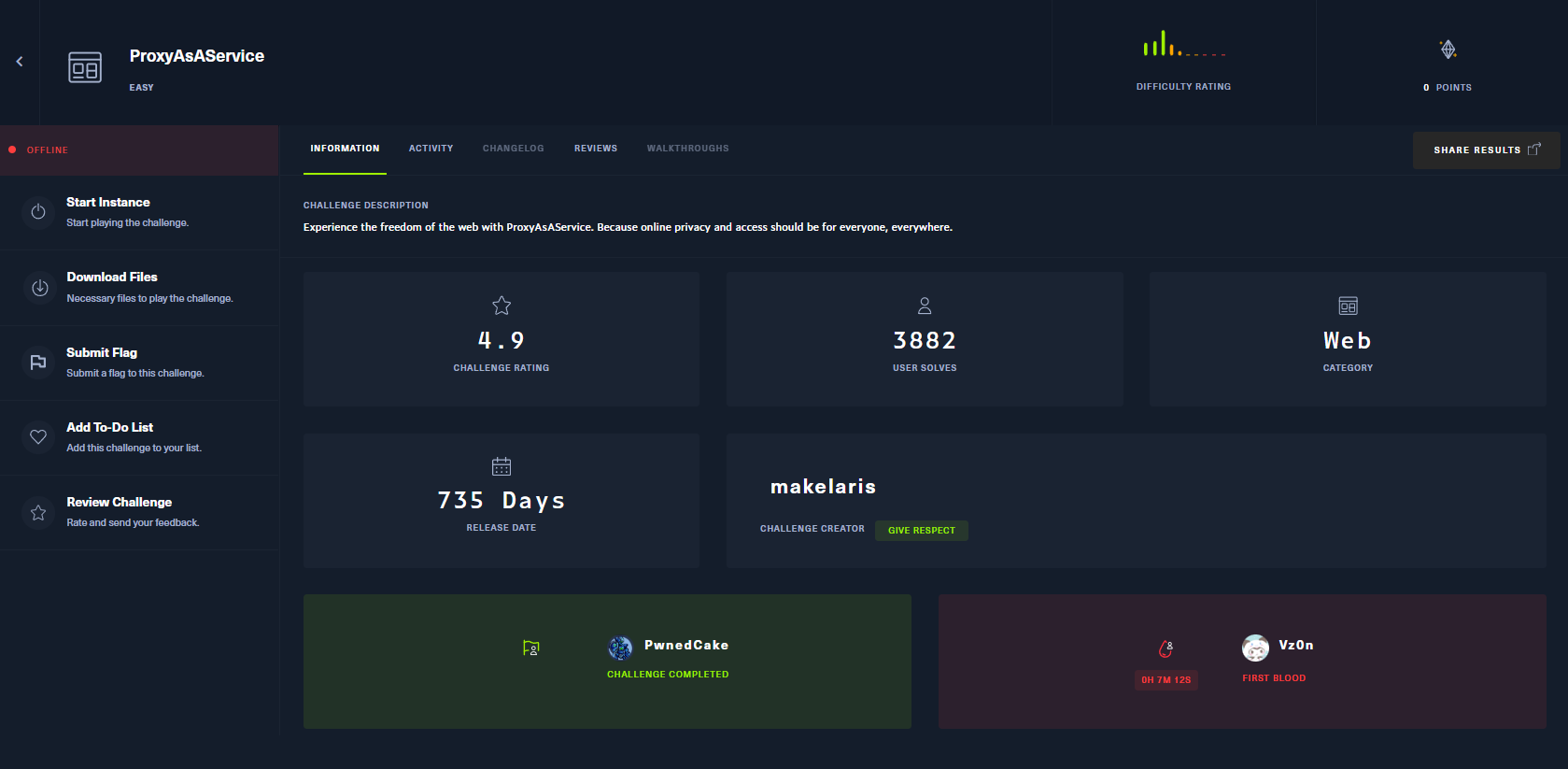 HackTheBox ProxyAsAService Challenge